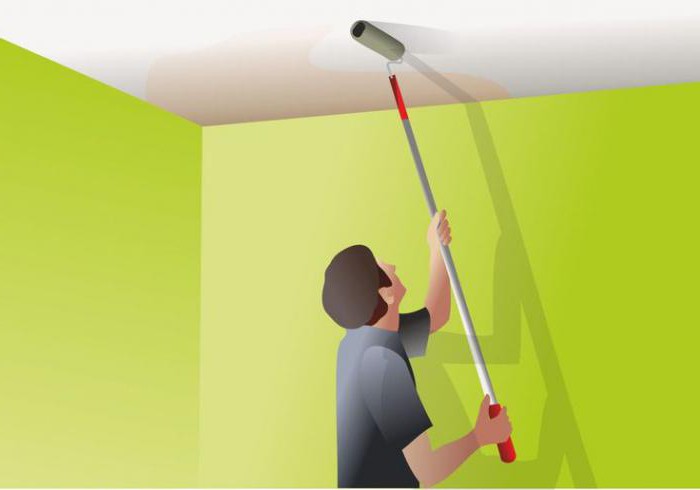 Сколько стоит покрасить потолок